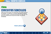 circuitos