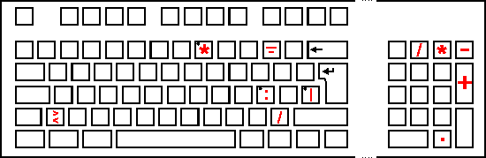 Teclado de Estados Unidos