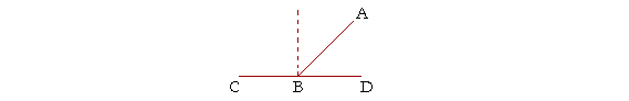 A straight line standing on another.